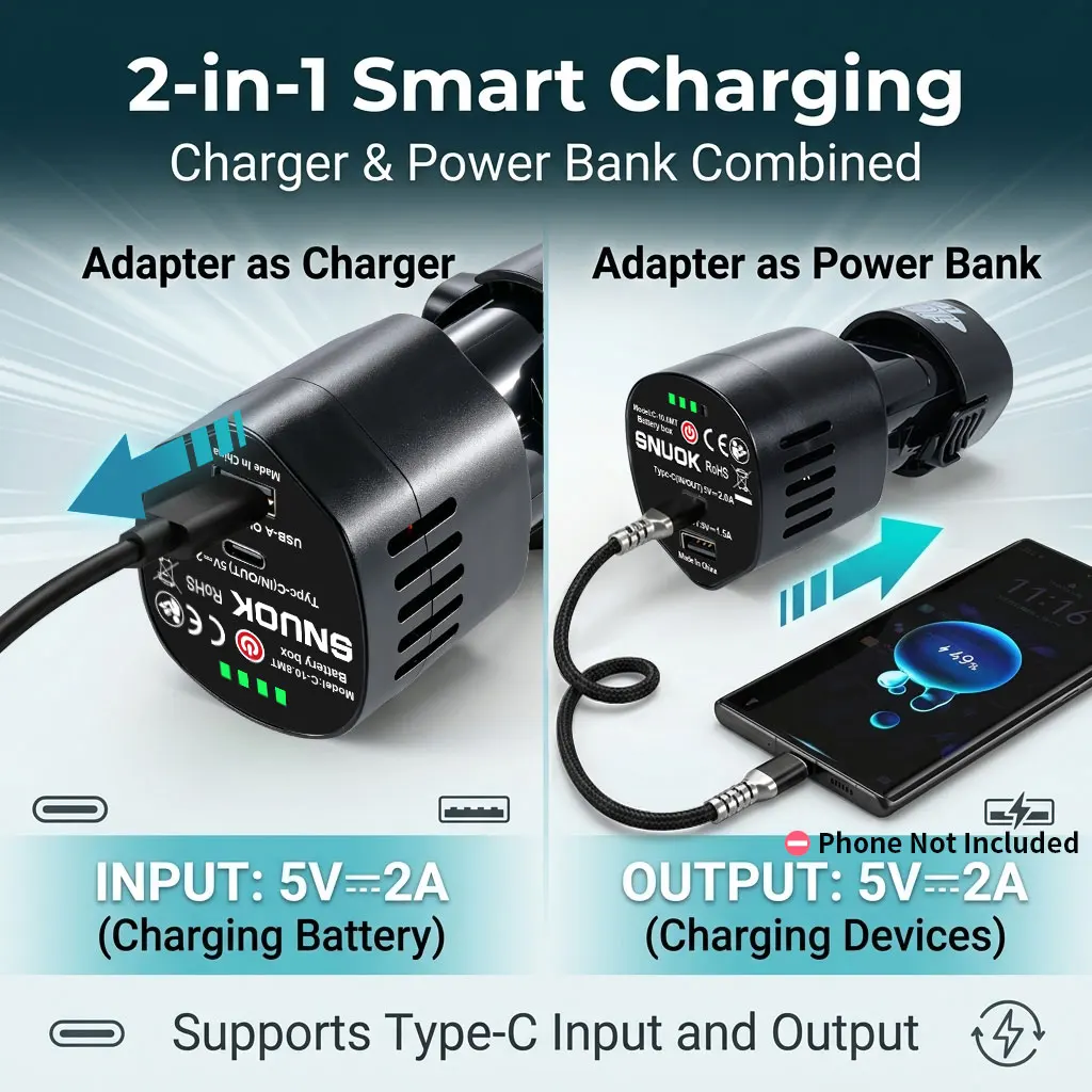 SNUOK 10.8V lithium battery pin dual-mode battery box, suitable for outdoor camping and emergency charging, FOR Makita batteries
