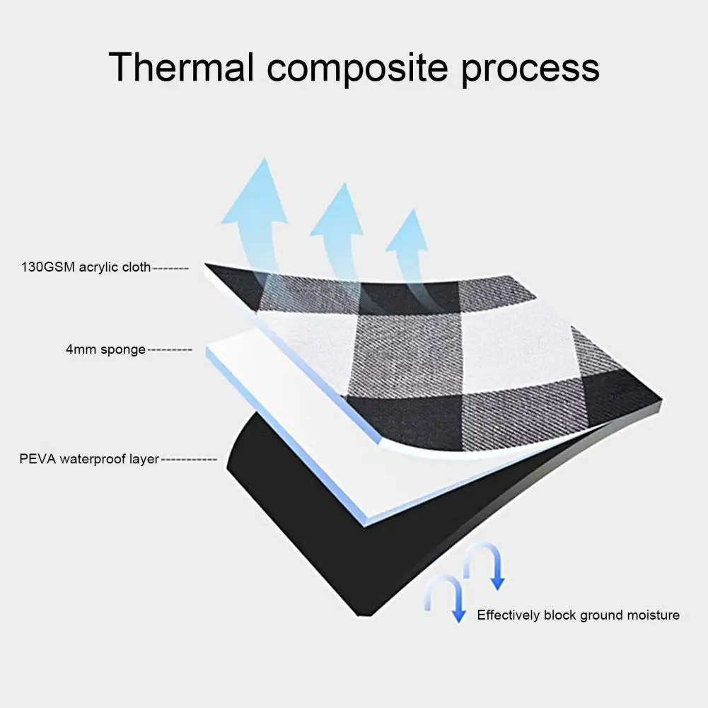 

Picnic Blanket Convenient Moisture-proof Machine Washable Windproof Winter Plaid Outdoor Mat Outdoor Supplies