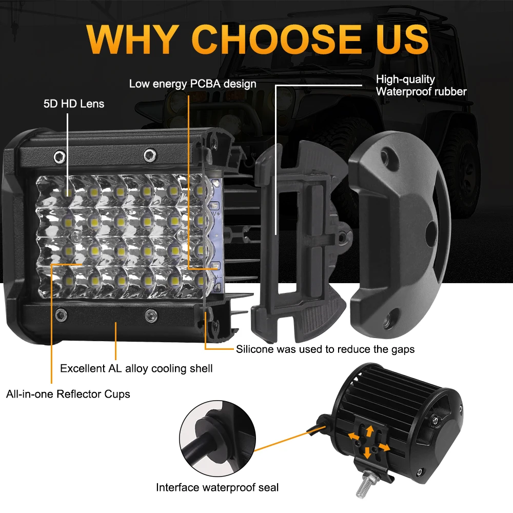 Nlpearl-LEDワークライト,スポーツコンボランプ,オ - Heavy Equipment Supplies のレビューと価格