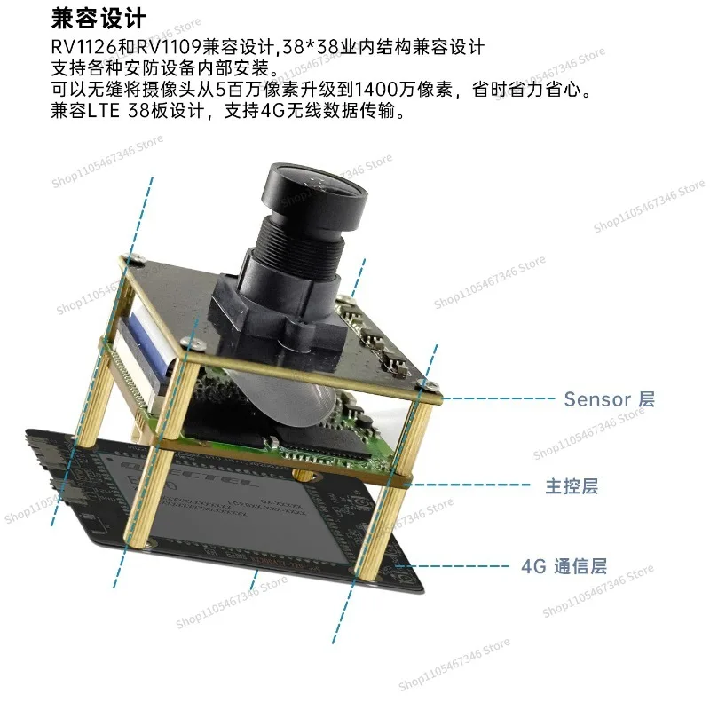 FOR Rv1126rv1126B-P development board 38 motherboard Face Recognition IPC camera solution dedicated accessories