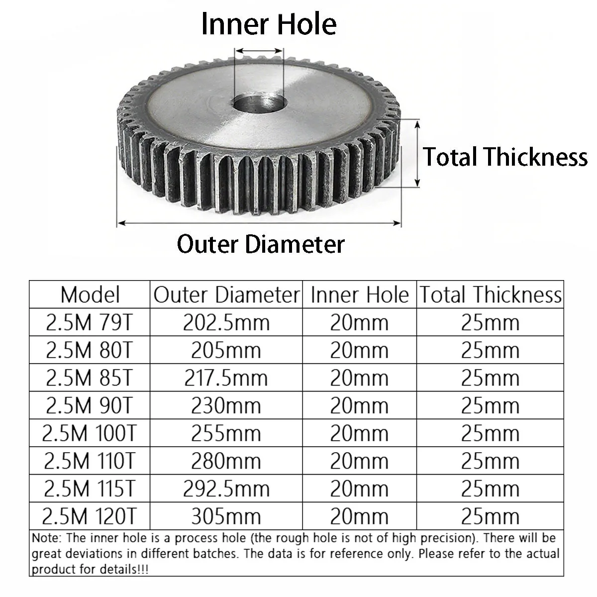 1Pcs 2.5Mod Spur Gear Process Hole Pinion Gears 79 Teeth-120 Teeth 2.5 Module 45# Steel Flat Cylindrical Motor Transmission Gear