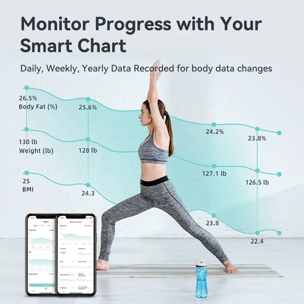 Intelligent Digital Body Fat Analyzer Scale Special VA Screen Electronic BMI Personal Scale Tempered Glass