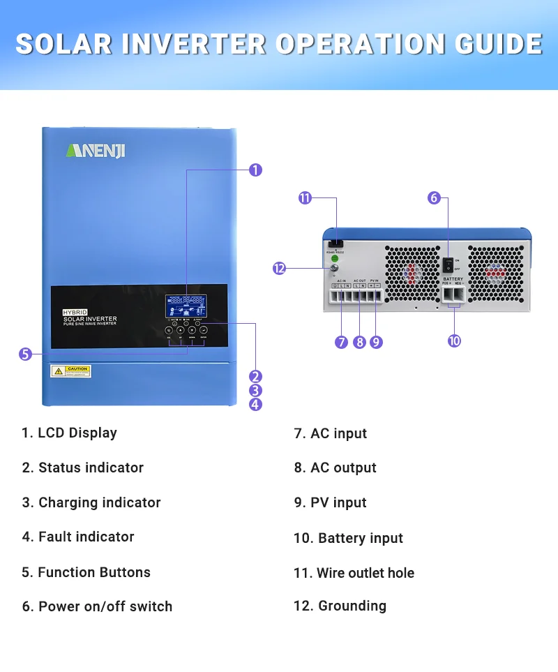 6.2KW 2KW 230V Solar Inverter Hybrid Off Grid Pure Sine Wave Inverter MPPT 60A 120A Solar Controller BMS with WIFI