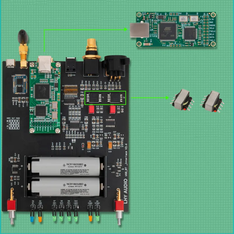 LHY オーディオ USB DDC インターフェイス IIS I2S AES/EBU HDMI-I2S 光出力 BT5.1 APTX-HD LDAC バッテリー付き