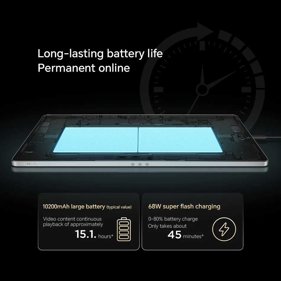 الصينية Rom Lenovo YOGA Pad Pro Wifi 12.7 بوصة اللوحي Snapdragon 8 Gen 3 ثماني النواة الوسادة 144 هرتز 68 واط شحن سريع كاميرا 13 ميجابكسل