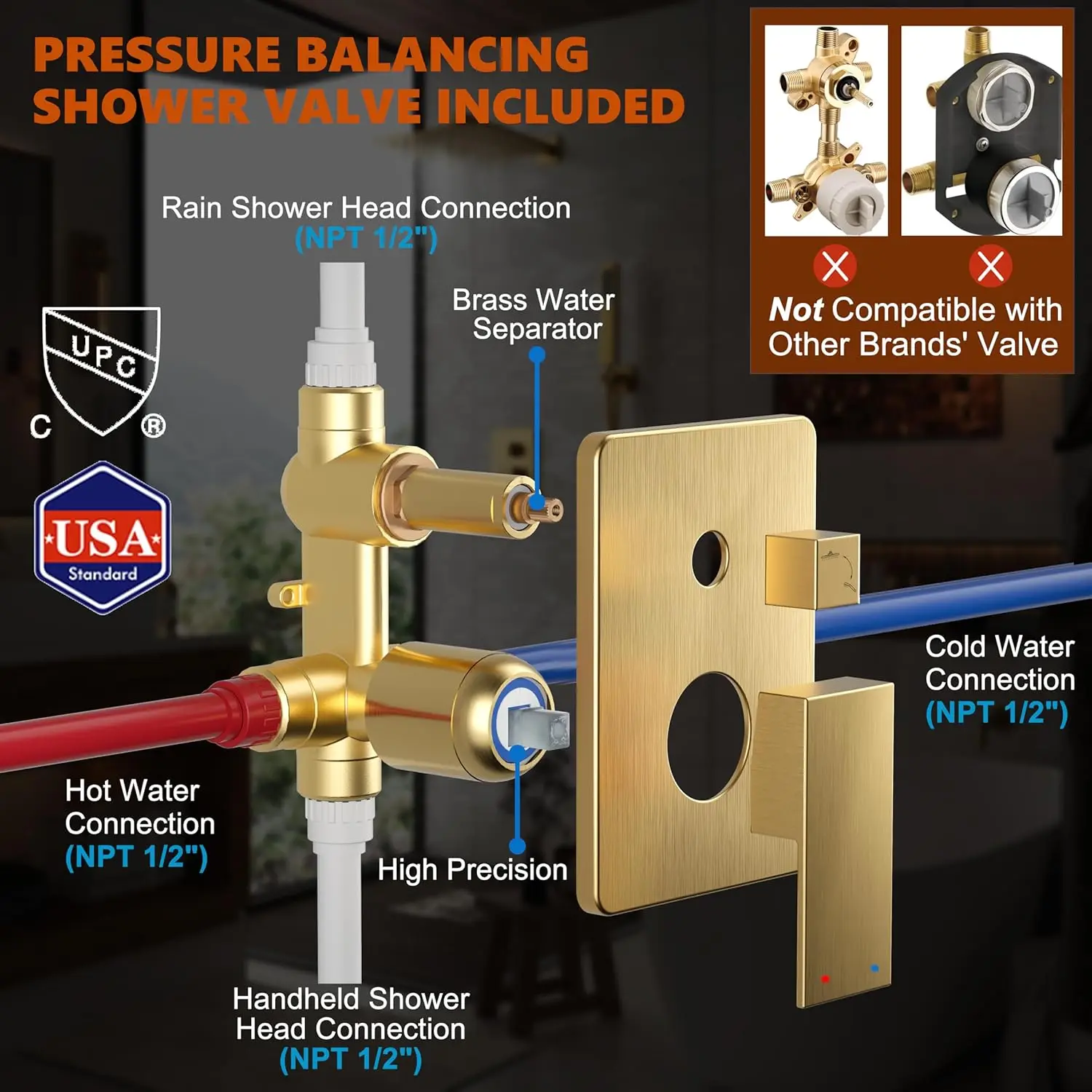 10'' Square Rainfall Shower Head with Handheld Combo, Brushed Gold Faucet Set, Wall Mounted