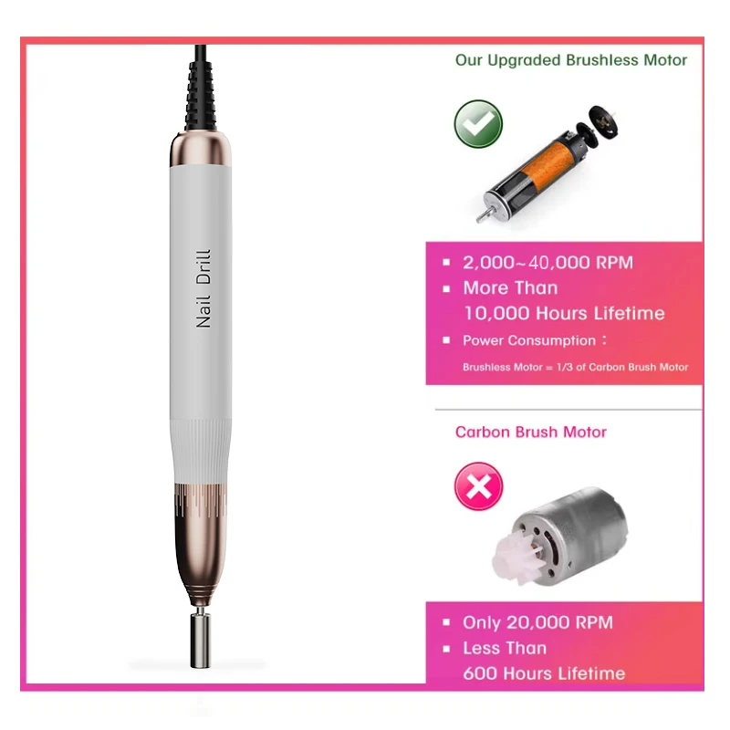 2025 Trapano per unghie Batteria silenziosa di grande capacità Testa di molatura in ceramica Display ad alta definizione Trapano per unghie
