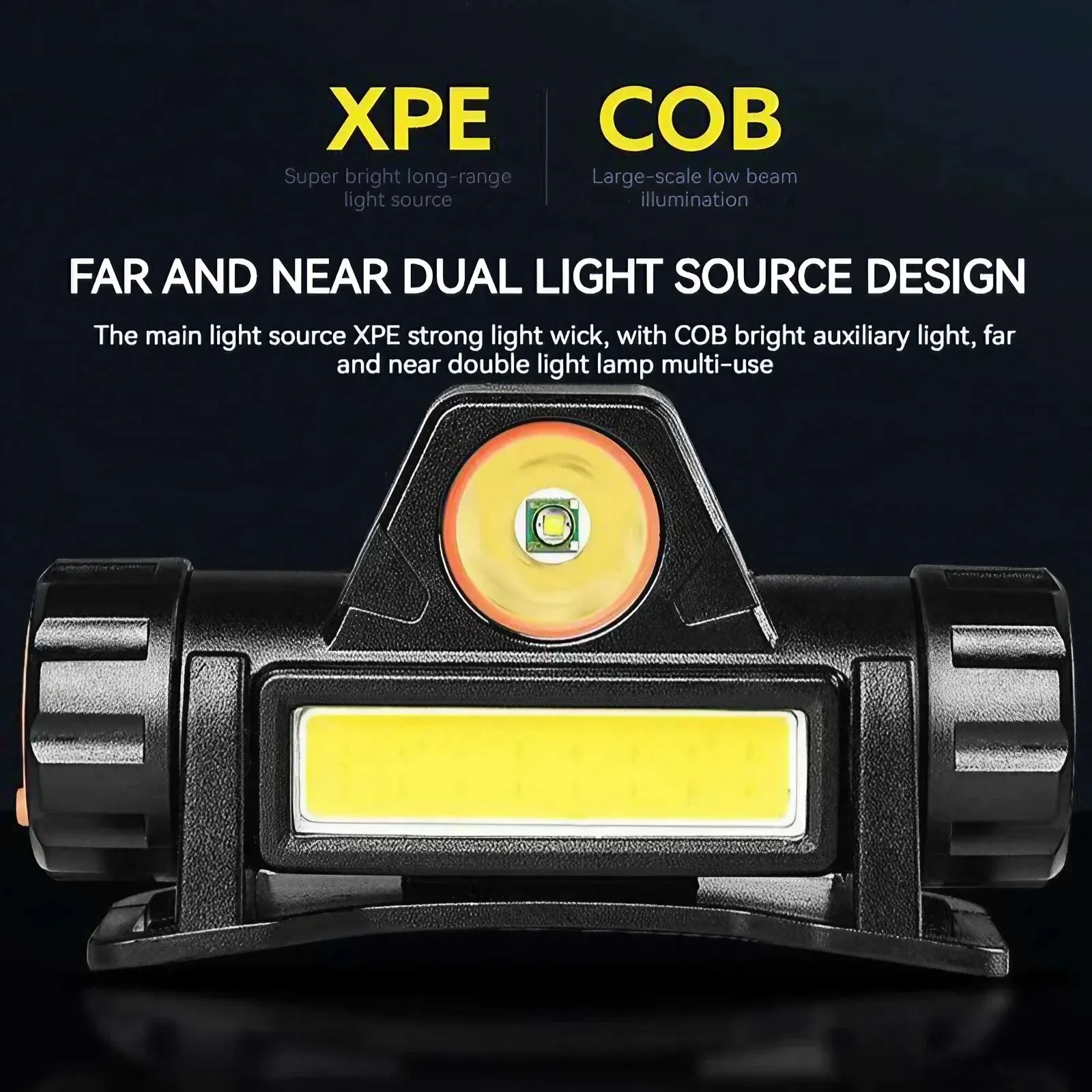 Dual-Source LED Headlamp, Magnetic Rechargeable COB Head Wearing Flashlight, Essential for Repairs, Hiking, Fishing, and More