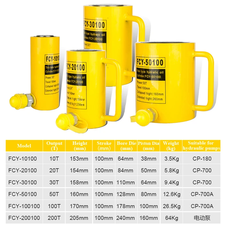 Long Type Hydraulic Cylinder FCY-100100 Hydraulic Jack with Output of 100T, Stroke of 100mm
