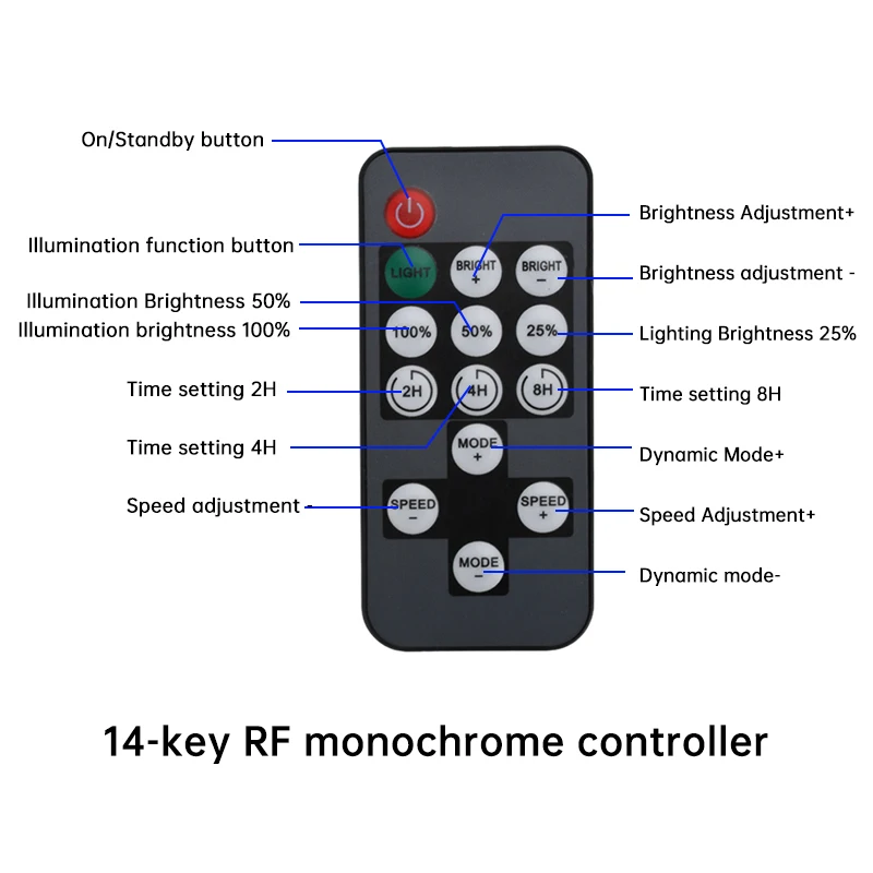 14Keys LED Strip Controller Mini Dimmer RF Remote Control DC Head DC 5V 12V Controller For LED Strip Single Color