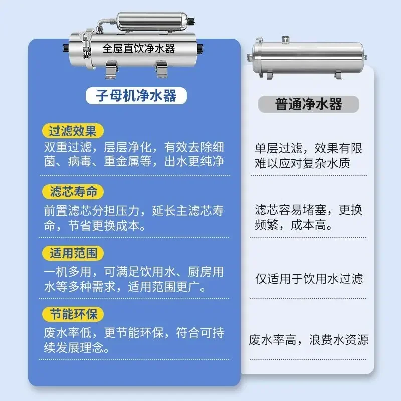 High-flow Home Direct-drinking Water Purifier with Scale Inhibitor, Removing Water Alkali & Scale Filter for Well Water Sediment