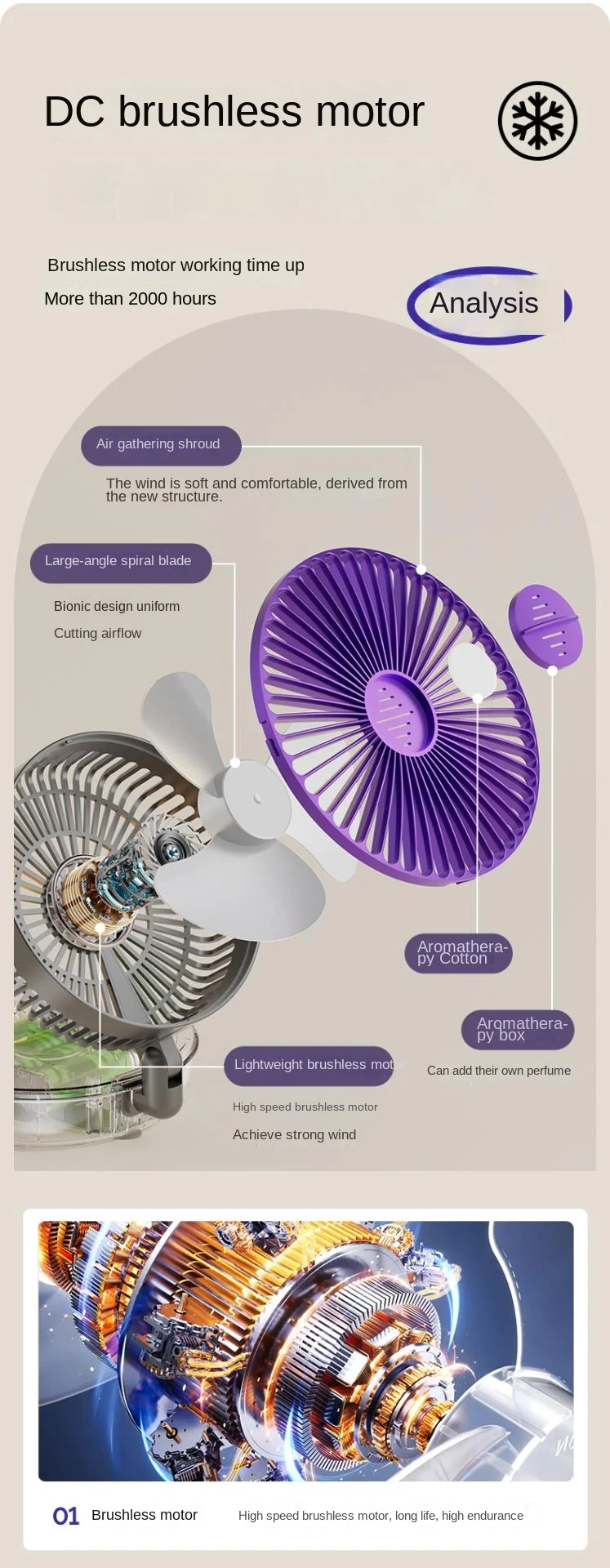 5000 mAh faltbarer, im Dunkeln leuchtender Ventilator zur Wandmontage, tragbarer, leiser Hochgeschwindigkeits-Luftzirkulationsventilator für Studenten, Büro-Schreibtischventilator – Detail 10
