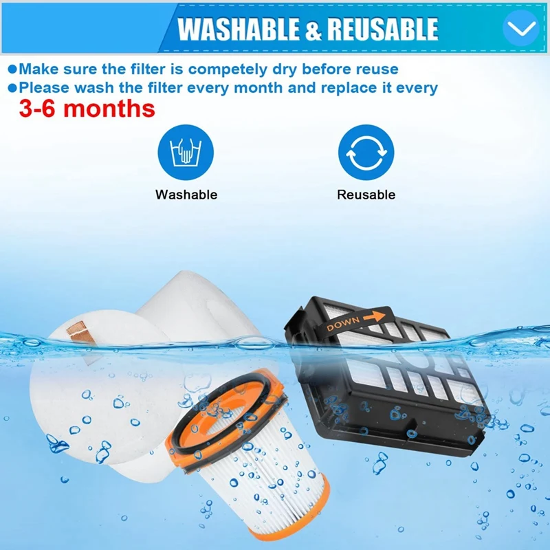 ตัวกรองสำหรับระบบ Shark WS642AE wandvac อะไหล่เครื่องดูดฝุ่นไร้สายน้ำหนักเบาพิเศษทรงพลัง