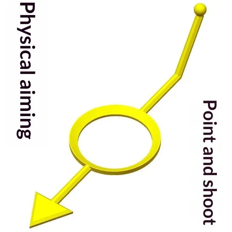 5Pcs Pool Billiards Aid Practice Aiming Guide Ball Position Marker Sport Equipment For Beginners Kids Intermediate Players