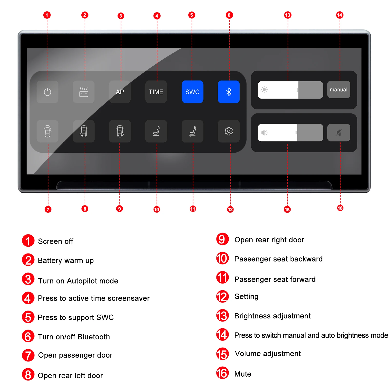 HUD for Tesla Model Y Head Up Display Model 3 front Screen Highland Instrument Cluster Vent F9 Driver Dashboard Speedometer 2024
