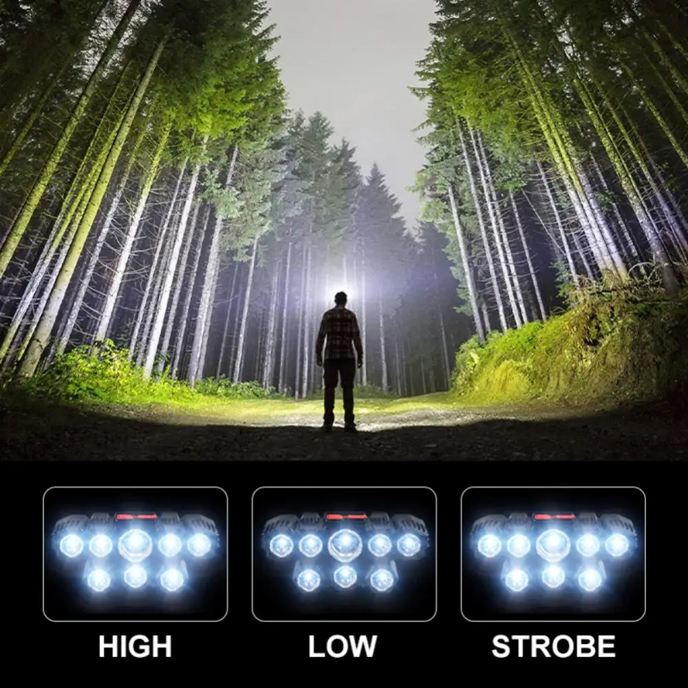 Linterna de cabeza Led ajustable, lámpara de emergencia impermeable, recargable por Usb, con batería integrada, 8 Led, 6 Led