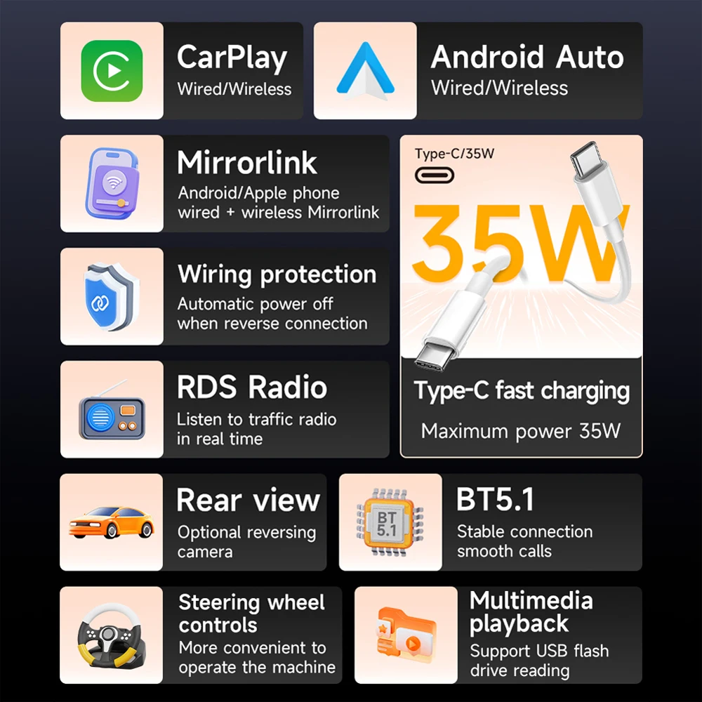 I6.86 Inch Wireless StereoPS 6.86 6