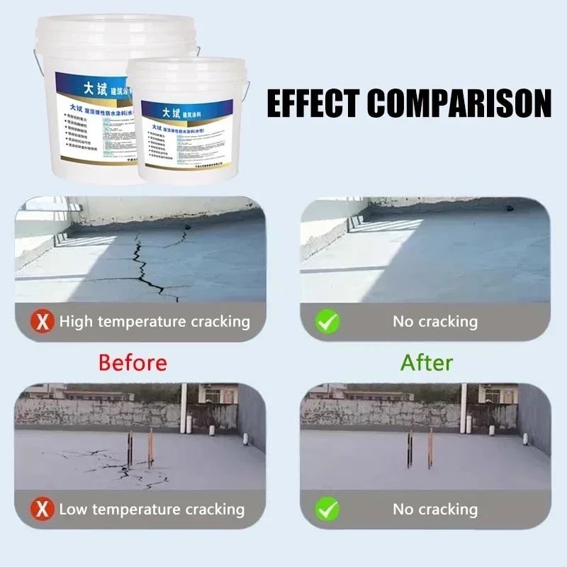 500g 1000g Harmless Waterproof Coating Strong Sealers Agent Transparent Waterproof Glue Roof Toilet Wall Leak Repair Adhesive