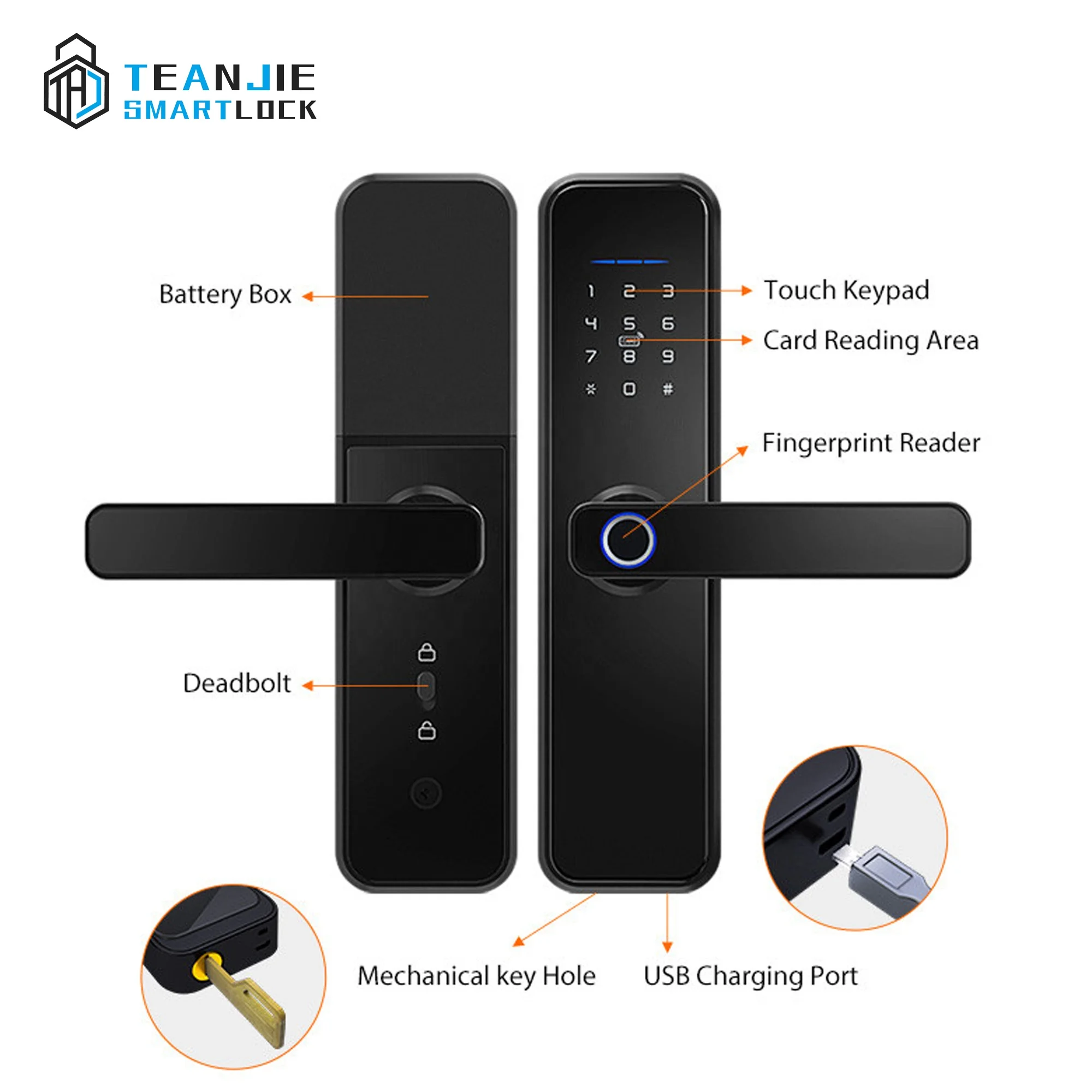 Keyless Electronics Automatic Finger Print Digital WiFi Tuya /TTlock Smart Door Handle Lock