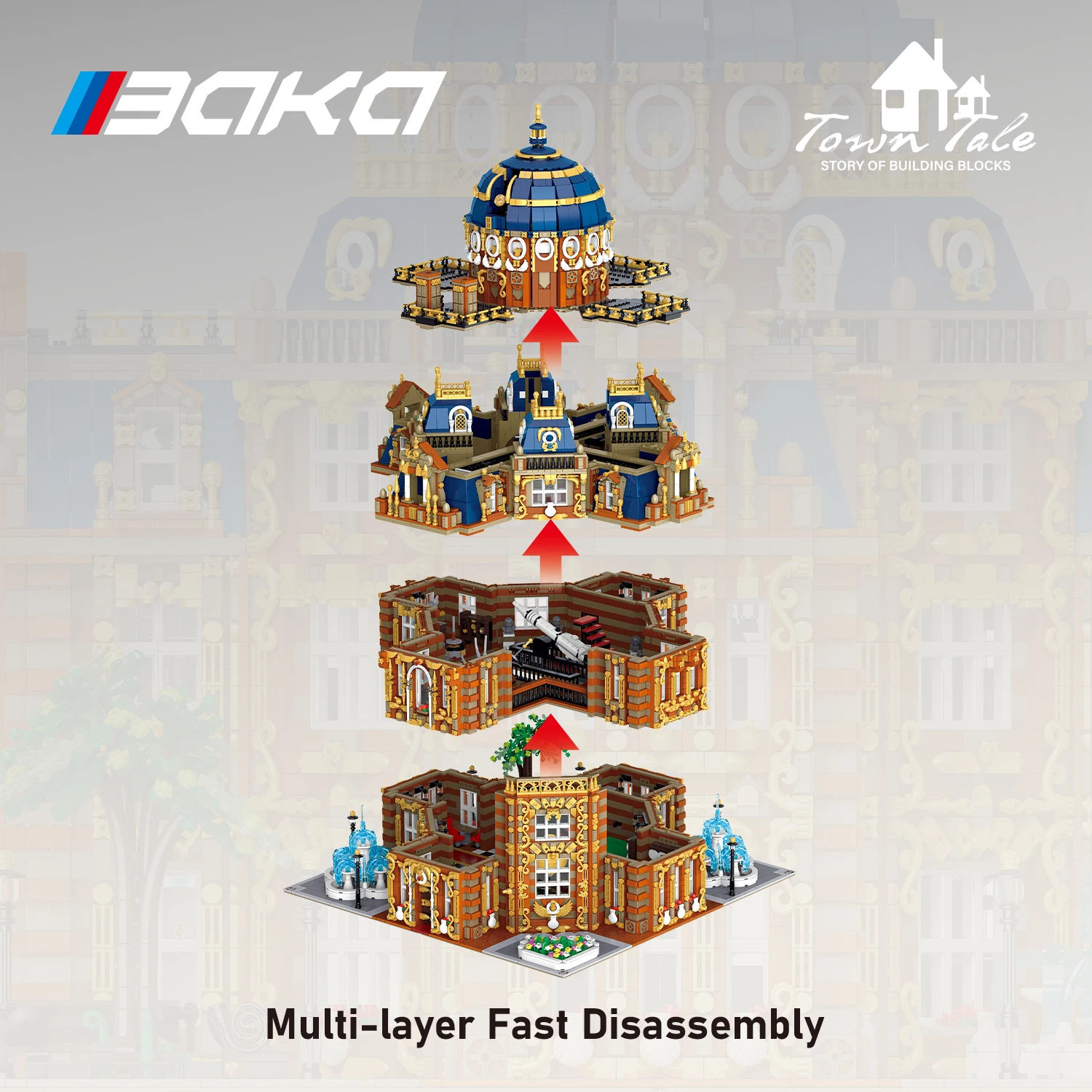 14133 قطعة MOC القبة السماوية اللبنات الإبداعية الأوروبية الفاخرة القلعة وحدات المباني صعوبة عالية تجميع الطوب اللعب