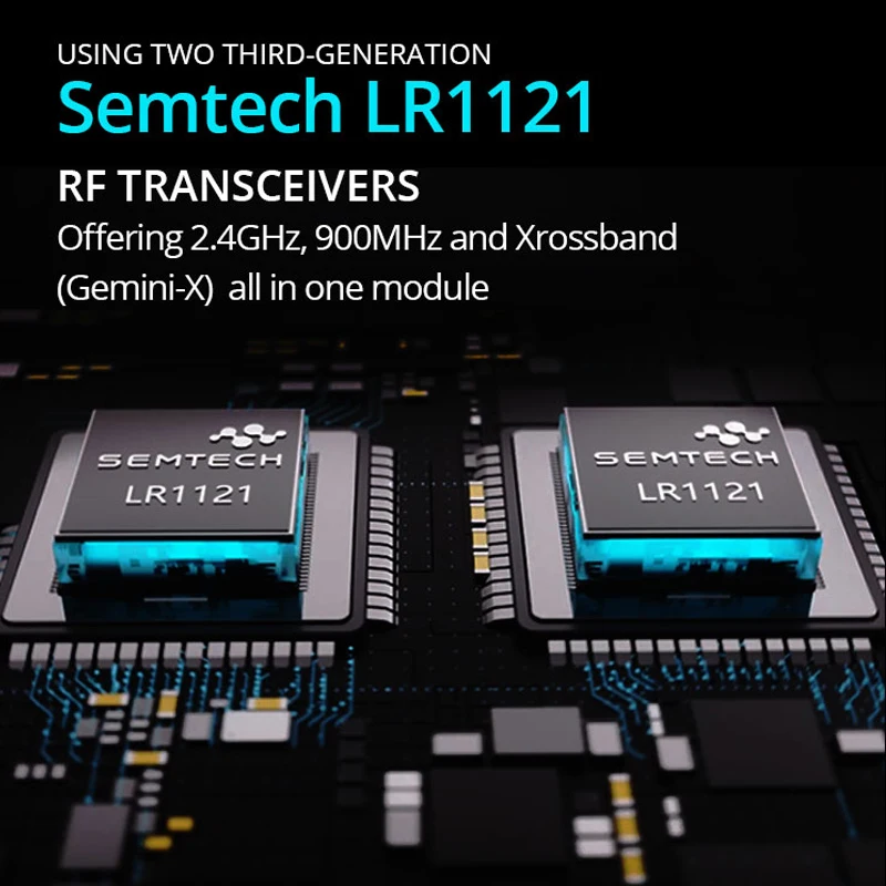 Radiomaster Nomad TX Module ELRS Dual Band Gemini Xrossband ExpressLRS 2.4GHz/900MHz Nano/Micro Adapter For RC FPV