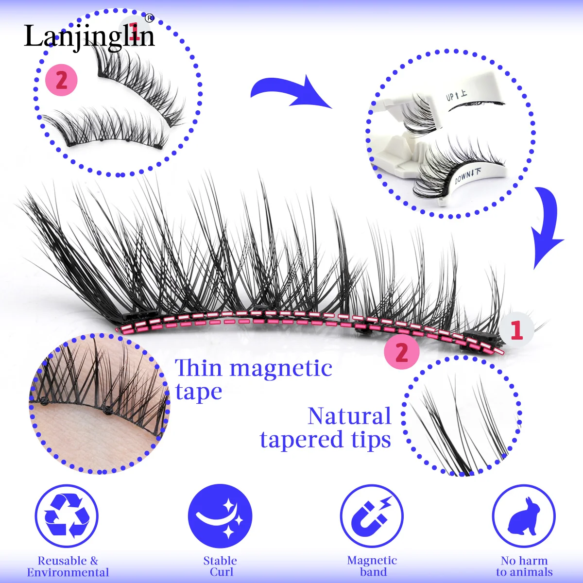 Lanjinglin 3D แม่เหล็กขนตาปลอม Tweezer ชุดเครื่องสําอาง Natural Mink False Lash Professional Eyelash Extension แต่งหน้าเครื่องมือ