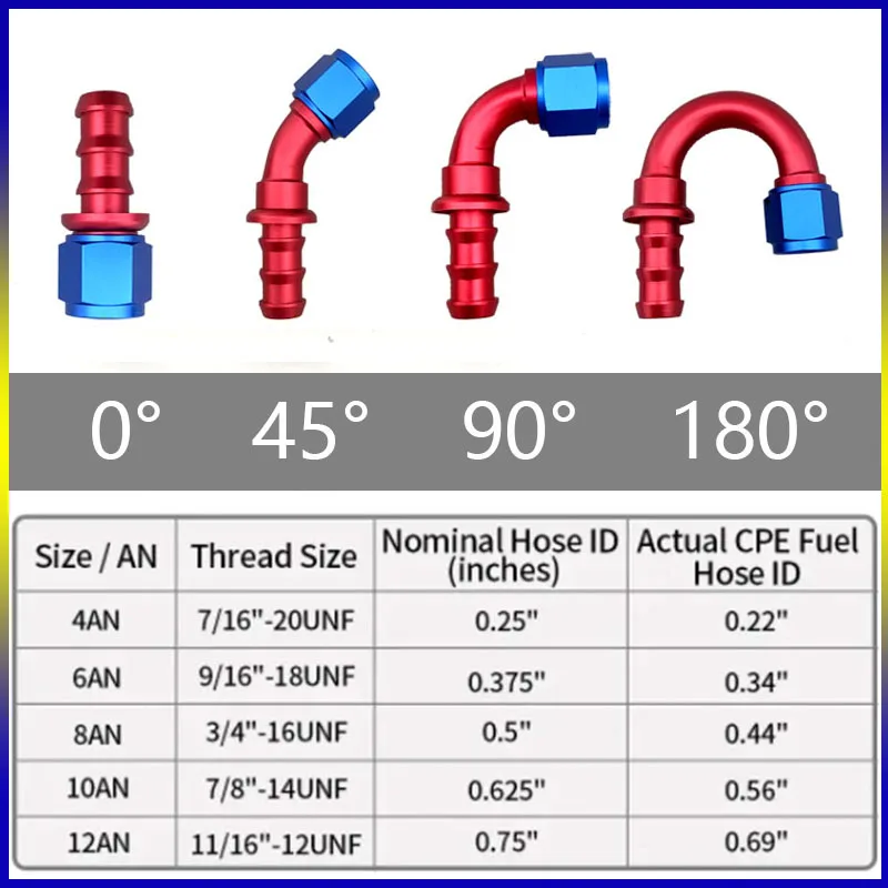 2Pcs Red Blue AN4 AN6 AN8 AN10 AN12 Push-on Hose End Fittings Fuel Oil Cooler Hose Fitting 0 45 90 180 Degree Connection Adapter