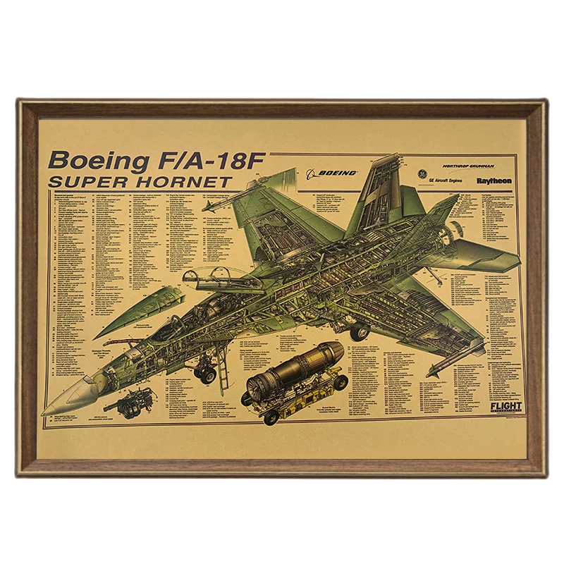 Retro Nostalgic Kraft Paper Poster F18 Aircraft Combat Mechanical Drawing Biochemical Teaching Tool Room Dormitory Poster Decor