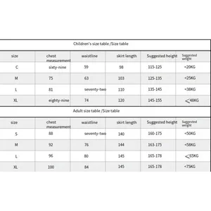 Oz Büyücüsü'nün en iyi 10 satışı-no. 5