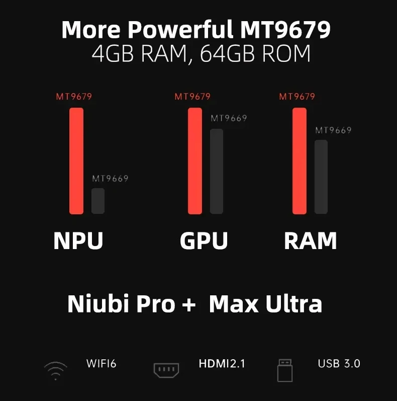 جهاز عرض JMGO O2 Ultra UST، جهاز عرض ثلاثي أصلي 4K UHD للمنزل الذكي مع تكبير 2800 Ansi Lumens داخل/خارج سينما متعاطي المخدرات