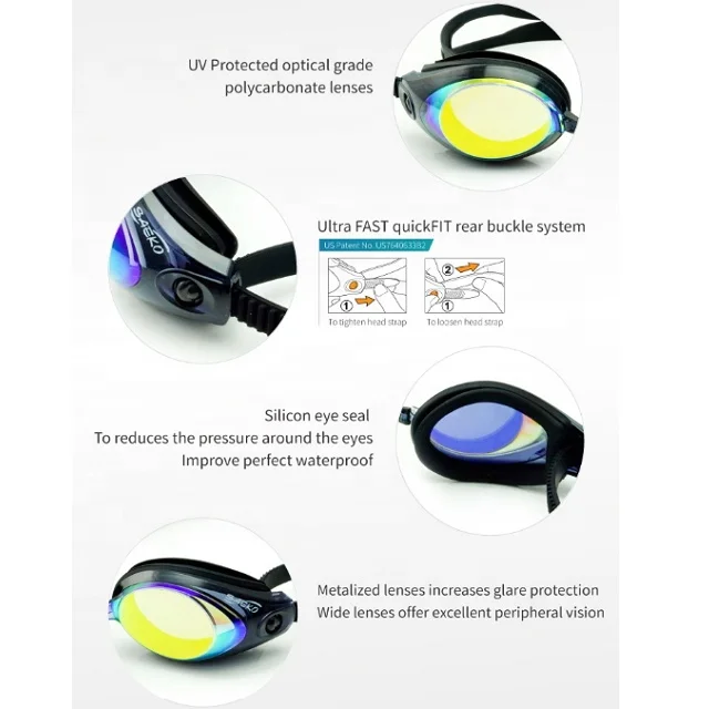 2024 Mirror Fitness Prescription Swim Goggles