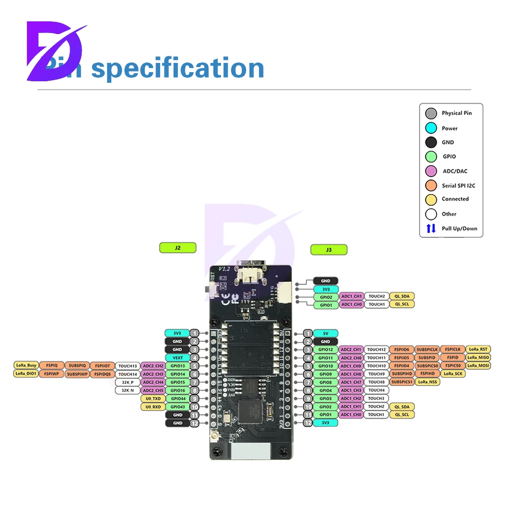 1.9 بوصة TFT شاشة تطوير لوحة تركيبية T190 Esp32-R8 بلوتوث واي فاي مجلس التنمية لحساب معدل التجزئة 388KH/s #5