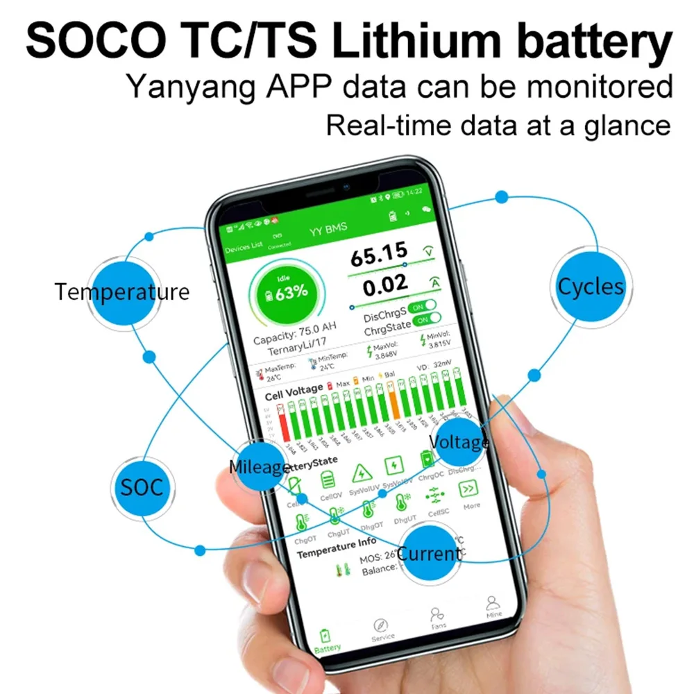 Super SOCO TS TC 60V 75AH Lithium Battery Pack Original Replacement Large Capacity  Bluetooth APP