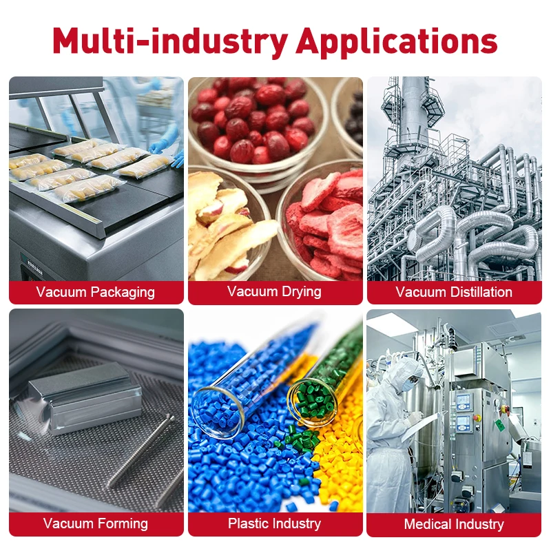 مضخة PVX63D CNC كيميائية صناعية 60 هرتز قابلة للتخصيص للمرحلة 63 م 3 / ساعة 78 م 3 / ساعة مكنسة دوارة مختومة بالزيت #5