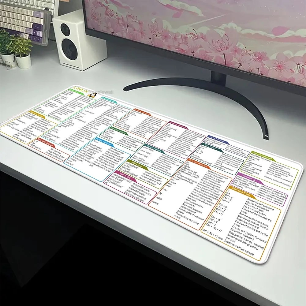 

Liunx Shortcuts Keys 300x800x2mm Linux Commands Line Mouse Pad Large Mousepad Shortcuts Computer Programmer Rubber Desk Mat