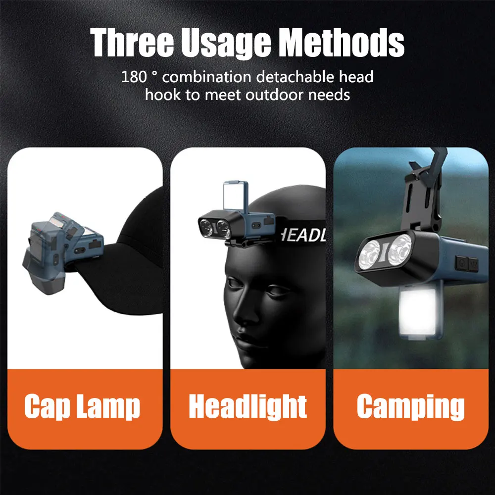 Sensor COB LED Headlamp Cap Clip Light USB Rechargeable Head Flashlight Built-in Battery Headlight Led Head for Fishing Camping