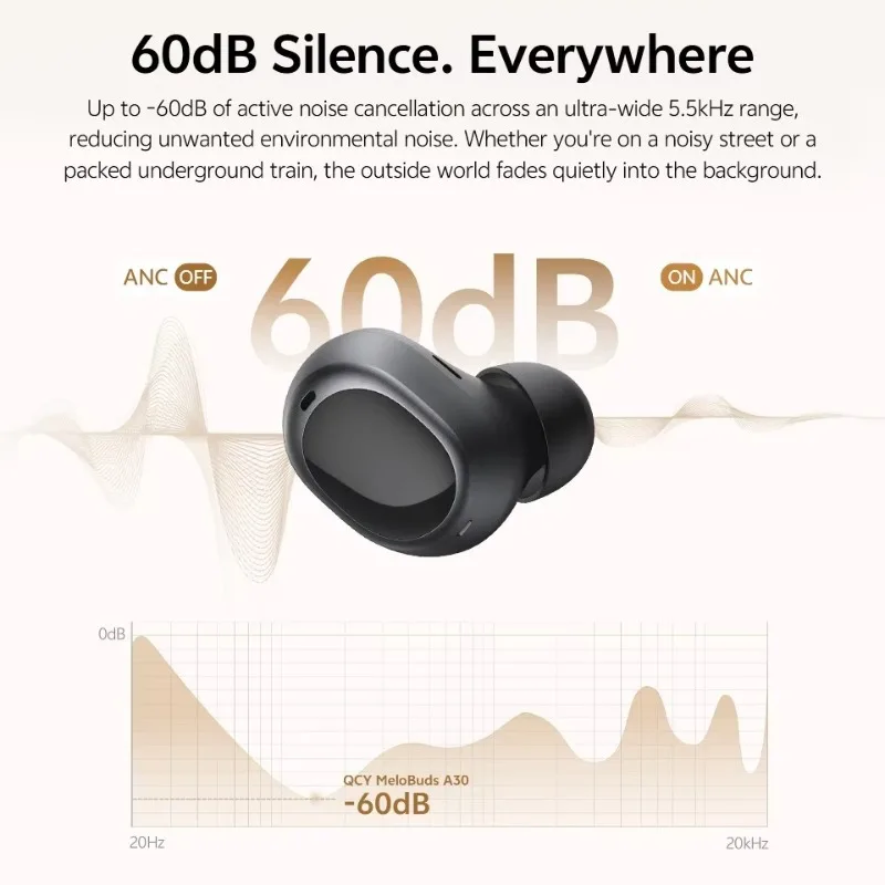 QCY for MeloBuds A30 Wireless Bluetooth Earbuds 60dB Adaptive ANC 8Mic ENC LDAC HiRes IPX5 50H Battery for Music Calling Scenes