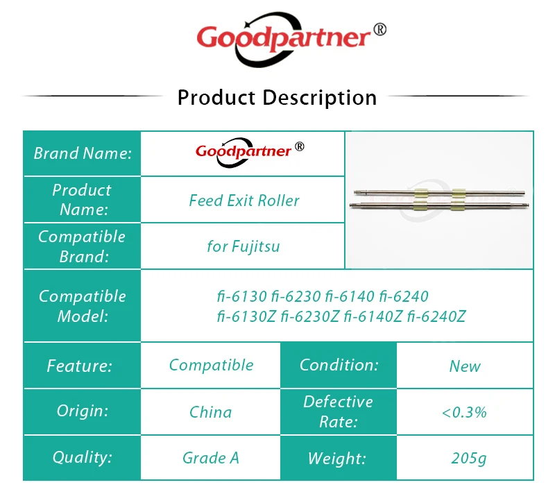 1X PA03540-Y075 PA03630-Y210 PA03630-G200 PA03630-G205 Feed Exit Roller for Fujitsu fi-6130 fi-6230 fi-6140 fi-6240 FI 6125 6130