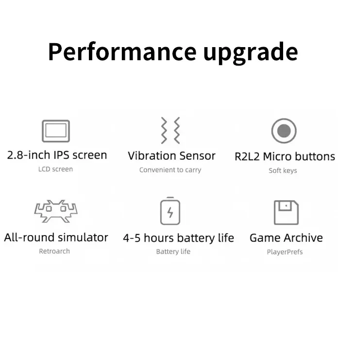 MIYOO-Mini console de jeu vidéo portable V4, console de jeu rétro, IPS OCA, système Linux, 2.8