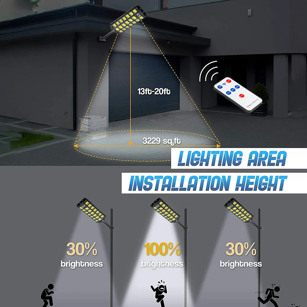 Solar Powered Motion Sensor Light, impermeável LED luz de segurança para Jardim, Built-in 30000mAh, ao ar livre, 713COB, IPX8, novo