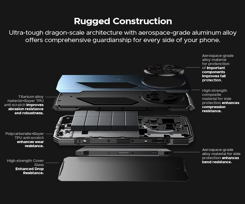 Global Version DOOGEE V40 Pro 5G Rugged Phone 6.78" Display 16GB+512GB Dimensity 7300 200MP AI Camera 8680mAh 33W Fast Charger