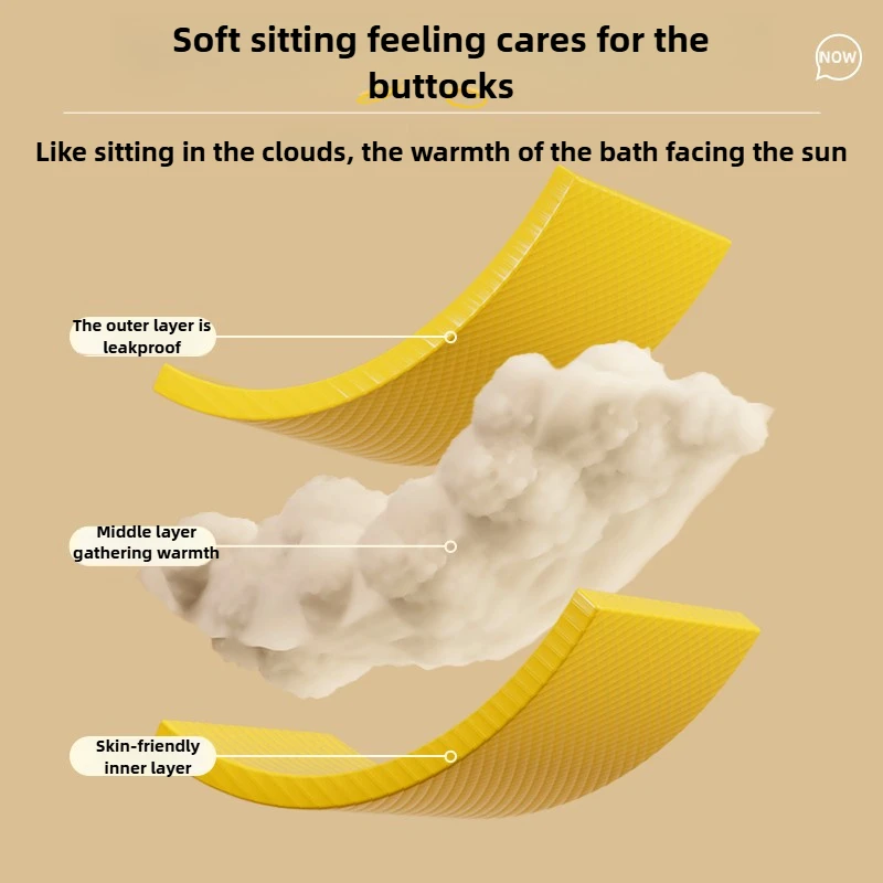 Thumbnail 2 - #43 Top Folding Bath Tubs Picks for Every Budget