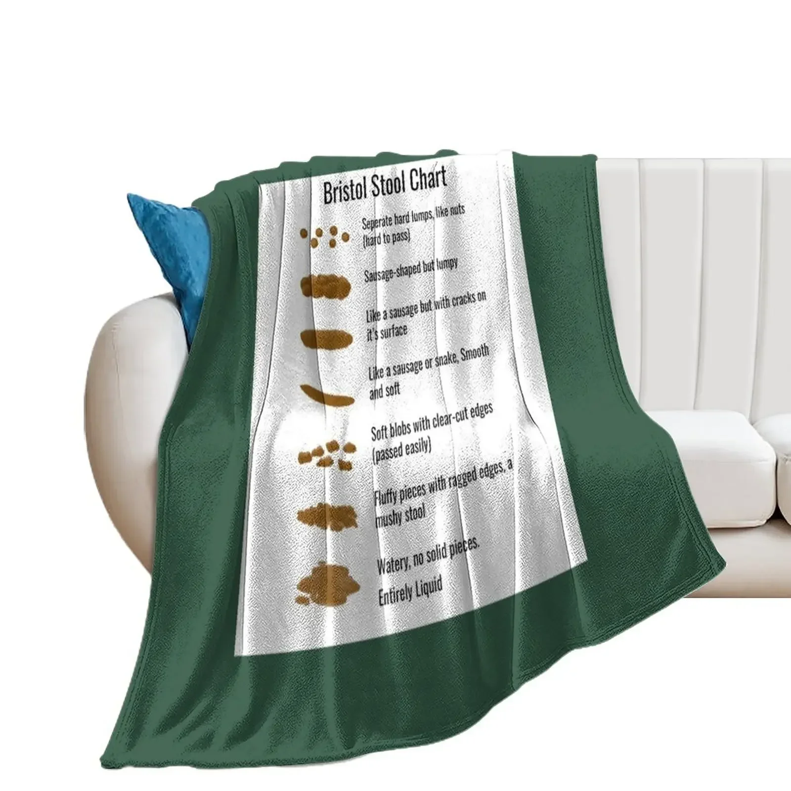 Bristol Kruk Chart Gooi Deken Dekens Voor Baby Decoratief Gooien Manga Dekens