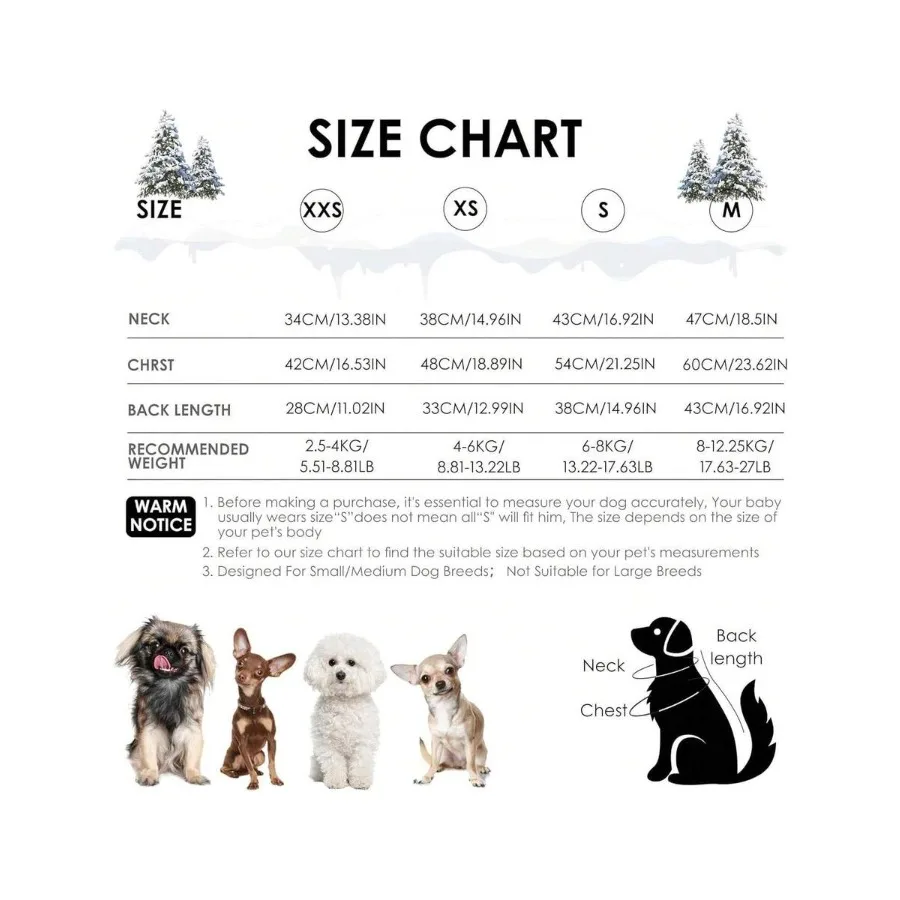 description