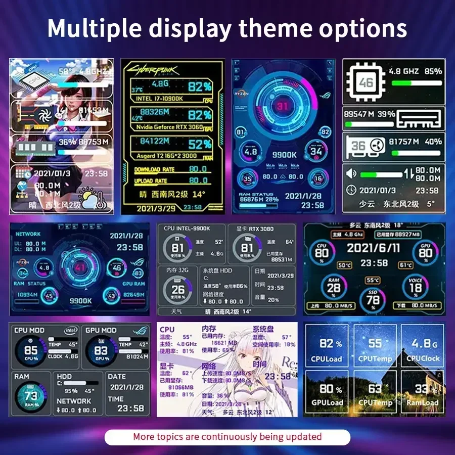 Layar Sekunder IPS Tipe C 3.5 Inci DIY Tampilan Komputer Mini CPU GPU RAM Monitor HDD dengan Dudukan Layar LCD Bebas AIDA64