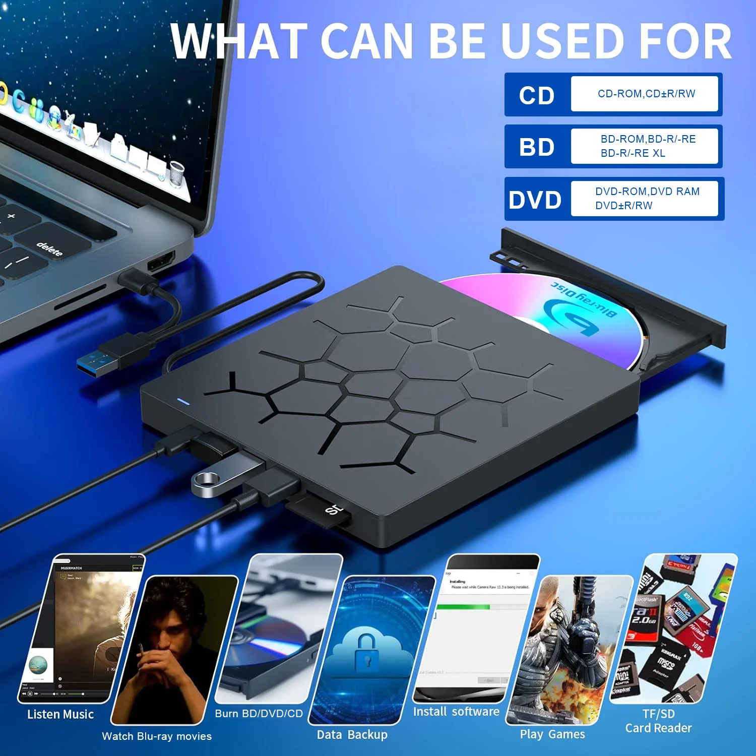 7 in 1 External Blu-ray Optical Drive, USB 3.0 USB-C 3D Blu-ray Burner with SD/TF Card Slot, BD DVD CD Recorder Player for Lapto