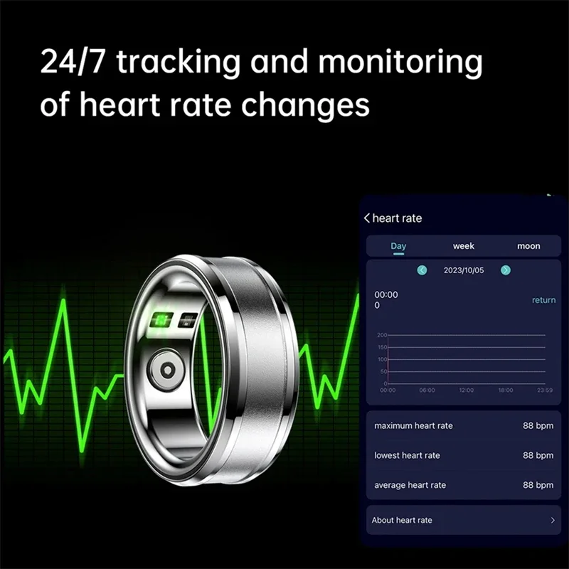 Imagem -02 - Impermeável Smart Ring Health Monitor para Homens e Mulheres Bluetooth Pressão Arterial Freqüência Cardíaca Monitor de Sono Ip68 Ios Android 2024