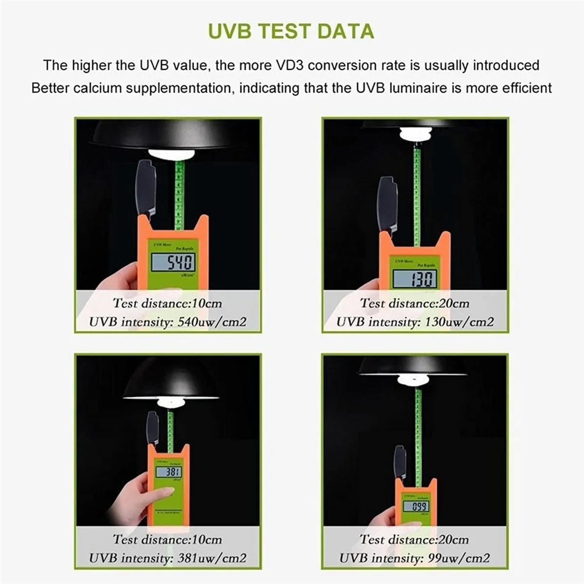 Uvb Meter Uvb Tester Hoge Nauwkeurigheid Uvb Detector Uvb Test Instrument Voor Reptiel