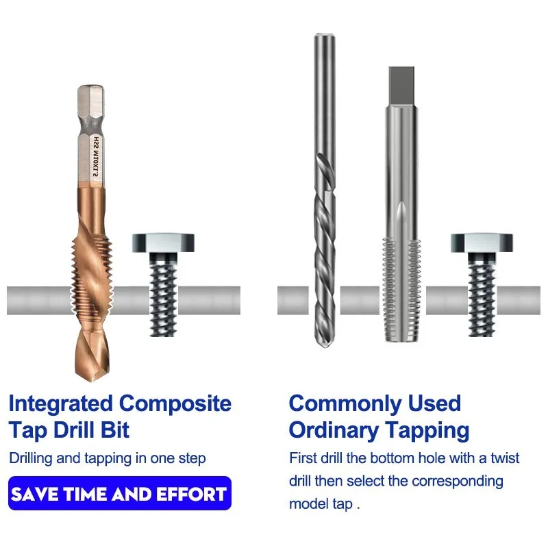 M3-M12 Screw Tap Drill Bit TiCN Coated HSS 4341/6542 1/4 Shank Spiral Flute Metric Tap Tapping Tools Thread Tap