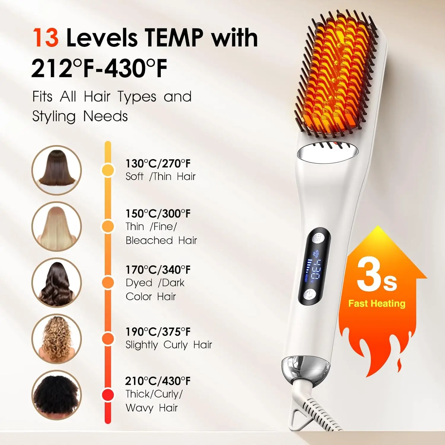 Steam Straightening Brush 3 in 1 13 Temperature Straightening Brush 3 Seconds Fast Heating Nourishing Hair Straightening Brush